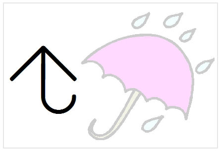 BlissNatural Flash Card: Umbrella
