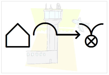 BlissNatural Flash Card: Control Tower