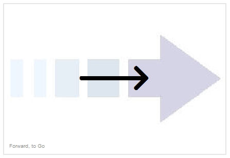 BlissNatural Flash Card: Forward, to Go