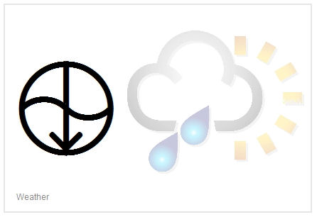 BlissNatural Flash Card: Weather