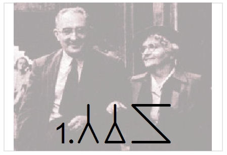 BlissNatural Flash Card: First Couple Blissymbolics: Charles & Claire Bliss